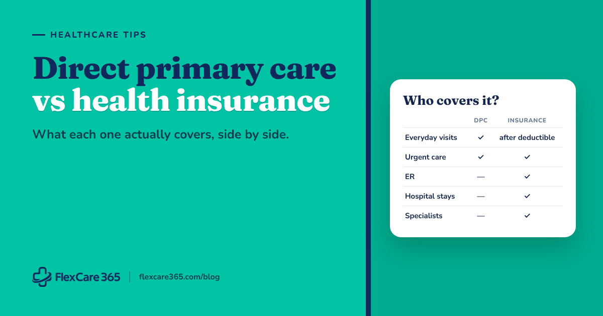 Direct Primary Care vs Health Insurance: What Each One Actually Covers