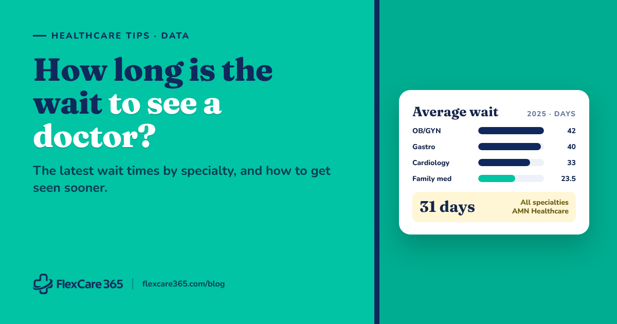 How Long Does It Take to Get a Doctor's Appointment in 2026?